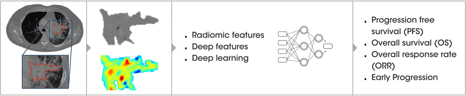 Image 1 Drug survival CS